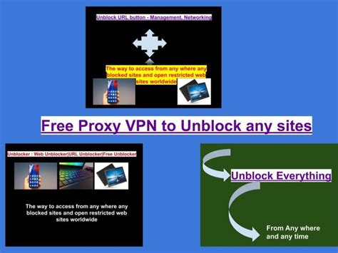 Free Proxy Vpn To Unblock Any Sites Proxy Server School Tool Smart Web