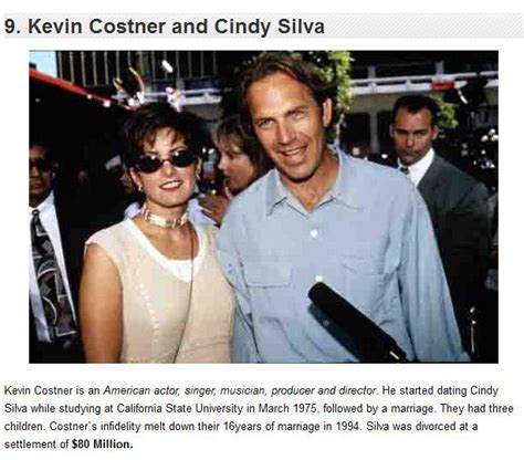 The Most Expensive Celebrity Divorces Ever Celebrities