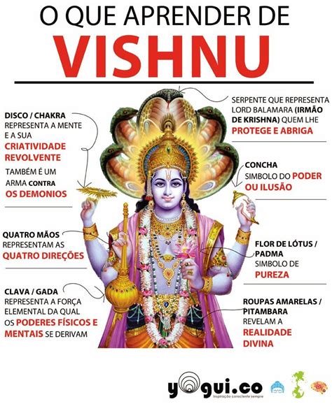 Deuses Indianos Significado E Simbolismo Deuses Indianos Deuses