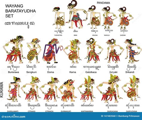 Wayang Is Traditional Leather Puppet Show From Javanese Indonesia