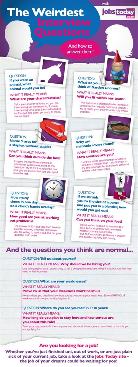 Alongside your résumé, a cover letter is how you can communicate your work experience and skills. How To Tackle Weird Interview Questions - Career Experts