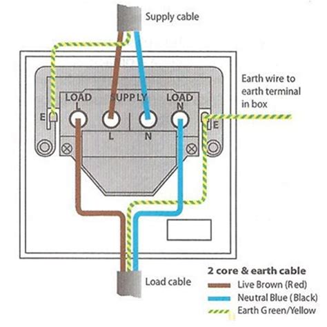 Dual Pole Switch Wiring