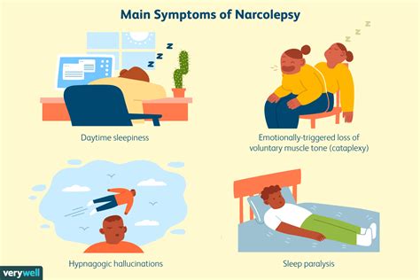 Causes Et Facteurs De Risque De La Narcolepsie Fmedic