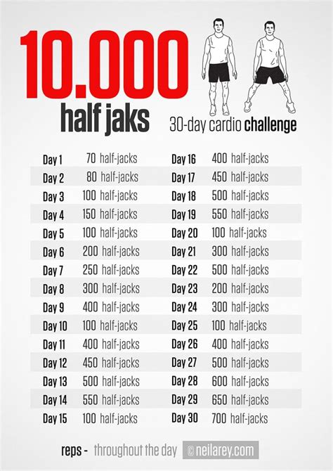 Neila Reys 10000 Half Jaks 30 Day Cardio Challenge Cardio Challenge