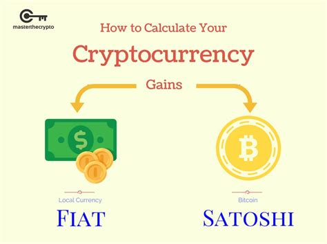 Cryptocurrency Accounting Guide: How Do I Calculate My ...