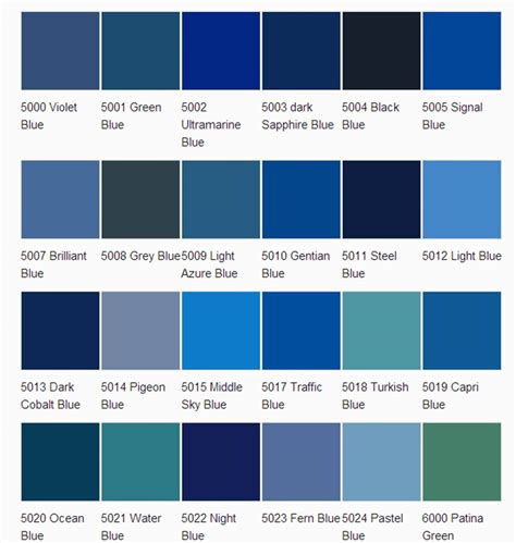 Revised paint code resource list archive classicbronco… The Nunhead Slum: Fifty shades of blue