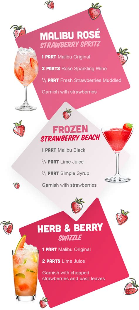 Malibu coconut rum adds a yummy coconut twist to this frozen strawberry daiquiri recipe. Pin by Elba Rivera on Drinks | Rum recipes, Drinks, Malibu rum drinks