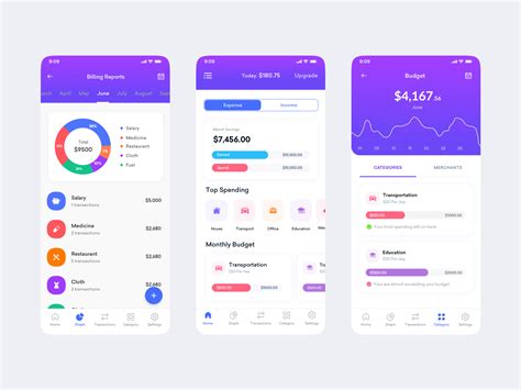 Qmax Budget Planner And Expense Tracker App Ui Kit Xd By Goldenlayers