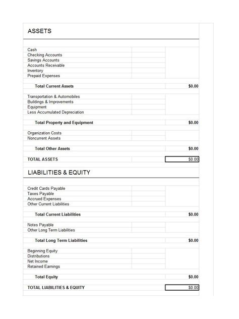 Real Estate Balance Sheet Excel ~ Excel Templates