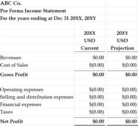 Pro Forma Income Statement Template In Excel Definition Vs Regular