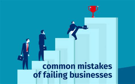 Why Businesses Fail Marketing Strategy Indianapolis