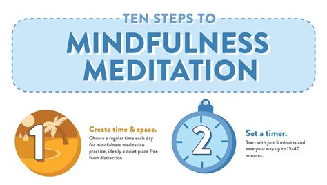 Here Are The Ten Steps To Mindfulness Meditation Infographic
