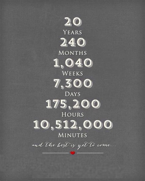 We donut know what we would do without your hard work. Pin by Marilyn Guzman on Anniversary Wishes | Anniversary ...