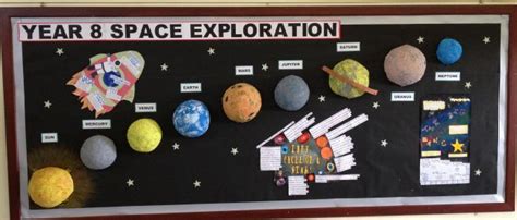 20 Of The Best Science Bulletin Boards And Classroom Decor Ideas 100iq