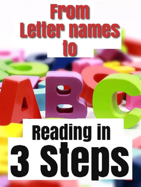 The Front Cover Of From Letter Names To Abcs Reading In 3 Steps Is Shown