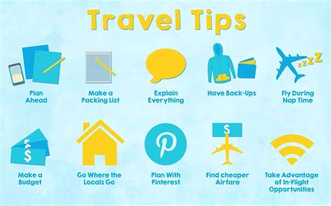 Tips Travelling Nikmati Perjalanan Anda Dengan Lebih Mudah Dan Aman