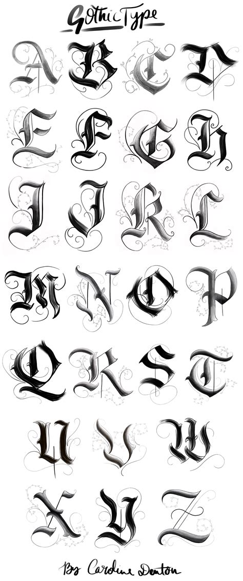Gothic Calligraphy Alphabet Apparelmeva