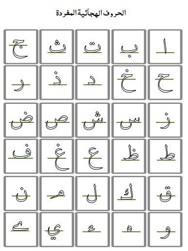 Lettres Arabes Avec Des Dessins Alphabet Arabe Page De Coloriage Pour