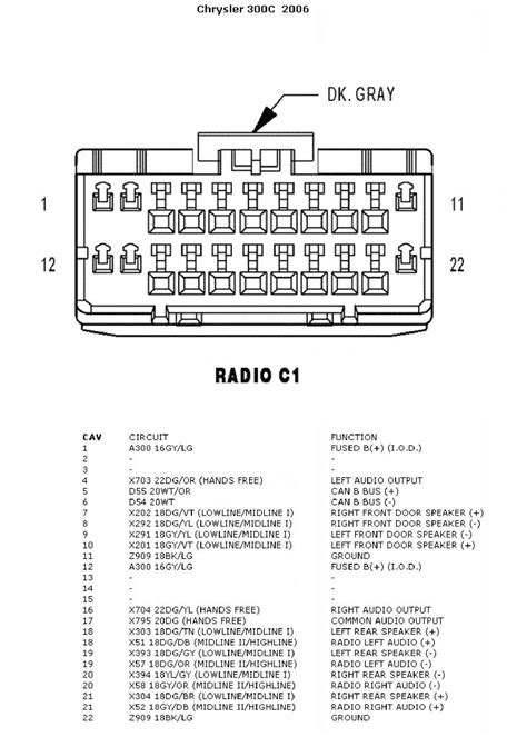 2006 Chrysler 300 Radio Wiring Diagram