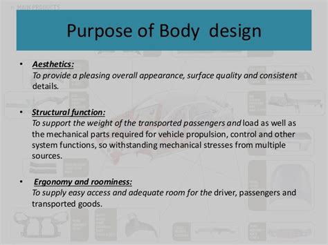 Biw With Definitions