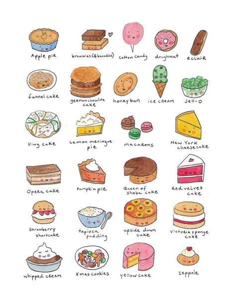 Tips For How To Draw Food Food Glorious Food Craftsy