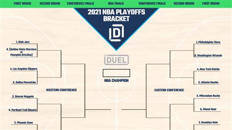 2021 Nba Playoffs Printable Bracket With Play In Tournament