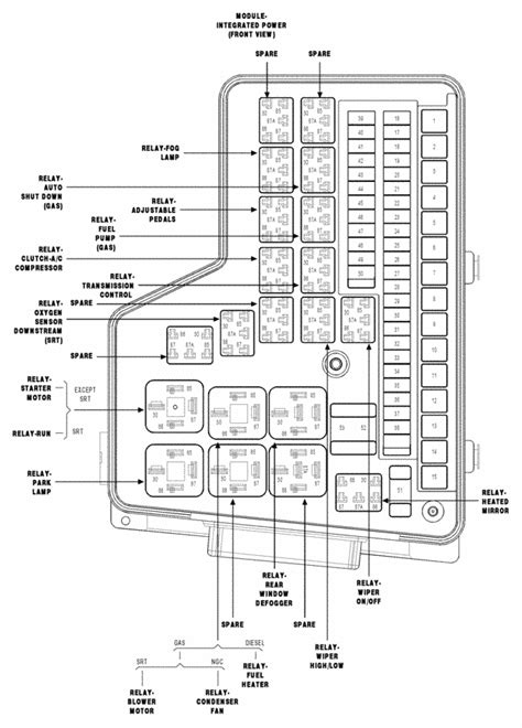2002 Dodge Ram 1500 Fuse Box Diagram Diagram Niche Ideas