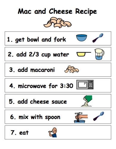 Visual Recipes For Children With Autism Easy Dinners Teaching Resources