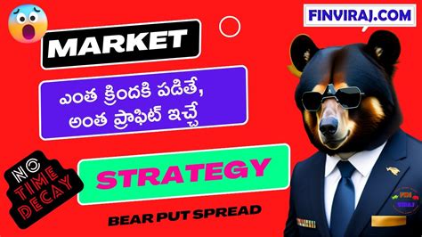 Maximize Your Profits with Bear Put Spread: A Simple Guide || #
