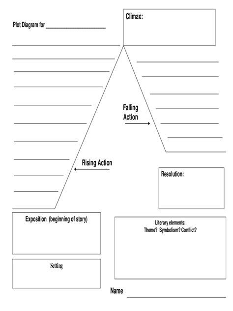 Plot Diagram Template 4 Free Templates In Pdf Word Excel Download