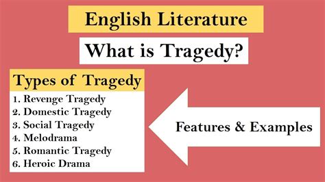 Tragedy Drama In English Literature Definition Characteristics
