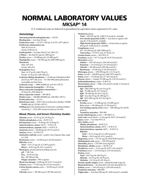 Normal Laboratory Values Nursing Uep Studocu