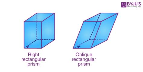 Rectangular Prism Definition Properties Types Formulas Area And