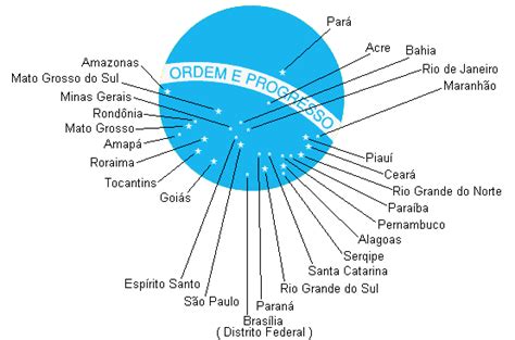 Male dieses tolle ausmalbild knallbunt und schenke es deinem vater! Deutschland Flagge Ausmalen