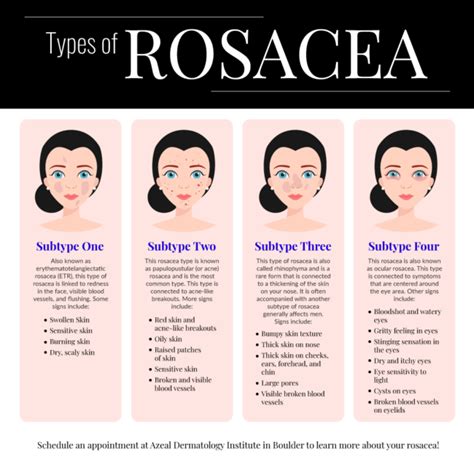 Rosacea Treatment General Dermatology Services In Boulder Azeal