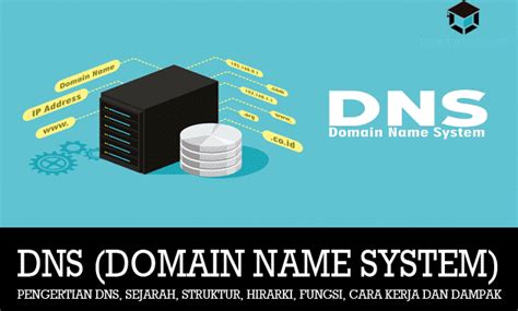 We introduce dns explain 3 types of dns queries, 3 types of dns servers dns: Pengertian DNS, Struktur, Hirarki, Fungsi, Cara Kerja & Dampak