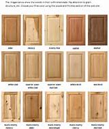 Types Of Wood Hard And Soft