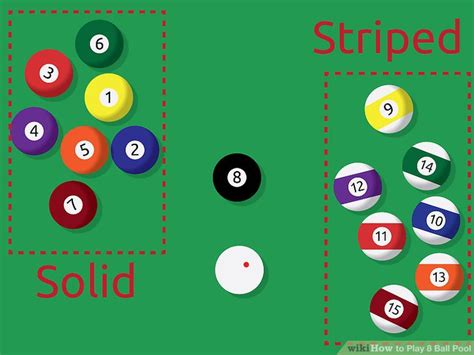 Move the reference ball in program over the desire ball in pool to view the guidelines to all table roles. How to Play 8 Ball Pool: 12 Steps (with Pictures) - wikiHow