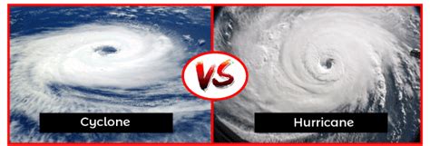 Difference Between Cyclone And Hurricane Javatpoint
