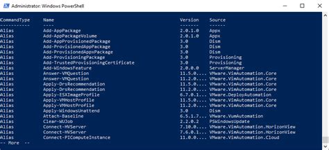 Powershell Cmdlets What They Are And How To Use Them Part 1