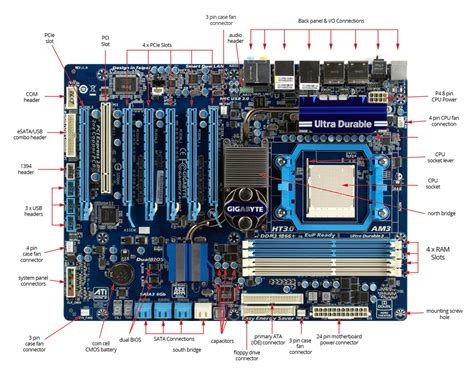 Computer Inside And Out Introduction To Computer Components Computer