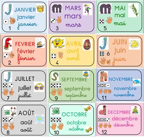 Les mois de l année Basic french words Preschool writing French lessons