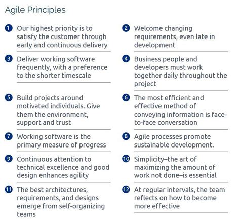 #1 satisfy customers through early & continuous delivery. The Agile Manifesto: 4 values and 12 Agile Principles by ...