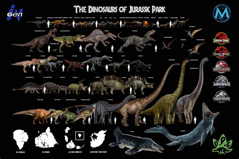 Jurassic Park Jurassic World Poster A Alta Resolución