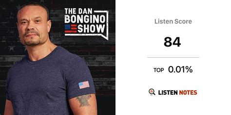 The Dan Bongino Show Podcast Cumulus Podcast Network Dan Bongino