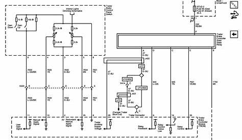 30 amp twist lock wiring diagram