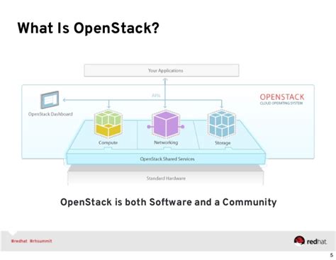 Openstack is a large community, and it can seem overwhelming when you don't know where to start. How to Install of OpenStack Using RDO Packstack in CentOS 7 Step by Step Procedure
