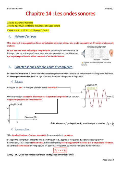 Les Ondes Sonores Tle Sti D Physique Chimie Tle Sti D Page Sur