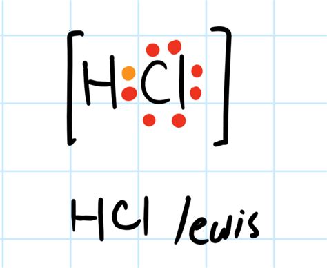 Hydrogen Lewis Dot Diagram