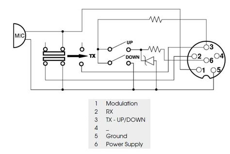 Grafik Wiring Diagram For Cb Mics 5 Pin Cobrs 148 Full Hd